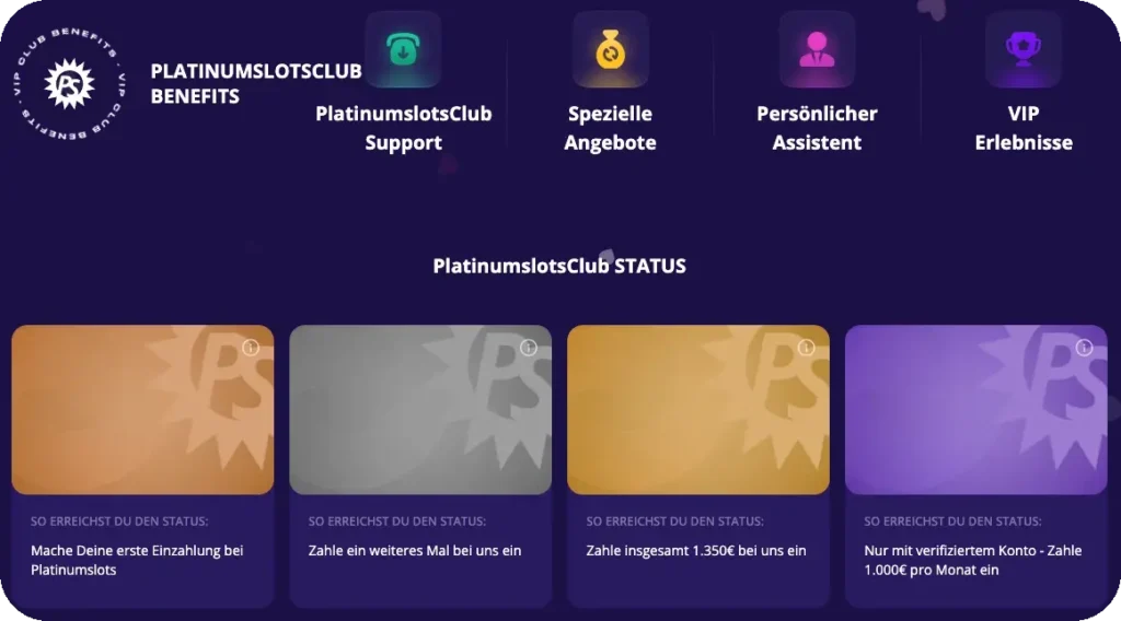 vip-programm